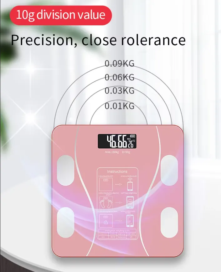 &lt;trp-post-container data-trp-post-id=&#039;101&#039;&gt;Body Fat Scale&lt;/trp-post-container&gt;