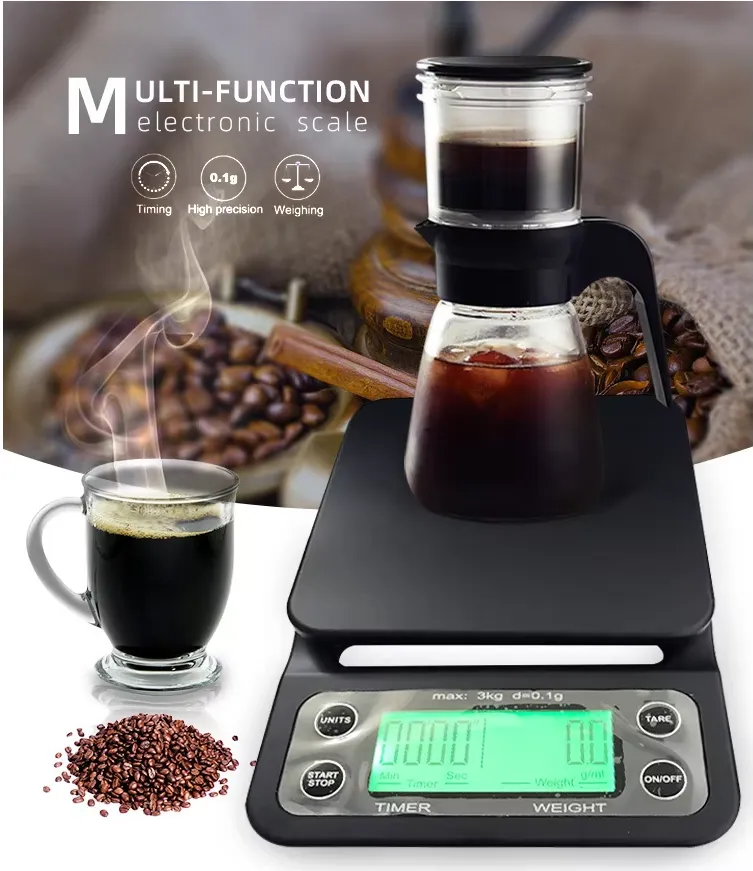 &lt;trp-post-container data-trp-post-id=&#039;102&#039;&gt;Coffee Scale&lt;/trp-post-container&gt;